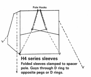 Caranex Instructions